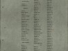 Panel-List