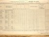 Alexander-Milne-Medals-Roll-3
