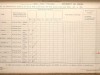 Alexander-Plenderleith-Medal-Roll-3