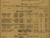 grave-registration