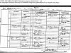 Birth-Certificate