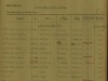 Grave-Registration
