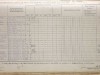 Archibald-Stewart-Medal-Scroll