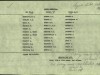 Panel-List
