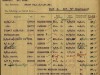Grave-registration
