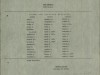 Panel-List