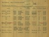 grave-registration
