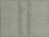 Panel-List