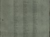 Panel-List