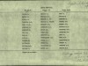 Panel-List