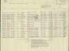 Headstone-schedule