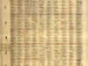 Panel-List