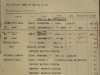 Grave-Registration-Report
