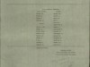 panel-list-brown-John-17777