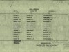 Panel-List