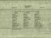 Panel-List