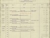 Headstone-sched