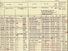 Headstone-schedule