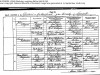 Birth-certificate