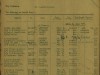 Grave-Registration