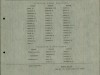 Panel-List