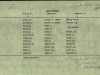 Panel-List