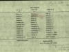 Panel-List