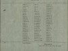 Panel-List