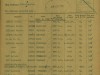 Grave-Registration