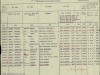 Headstone-Schedule