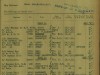 Grave-Registration