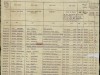 Headstone-list