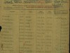 grave-reg-report