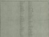 Panel-List