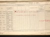 Thomas-Millar-Medal-Scroll