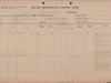 Grave-reg