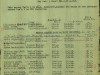Barlin-Cem-Ext-List