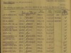 Grave-Registration