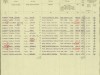Headstone-list