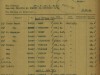 Grave-Registration